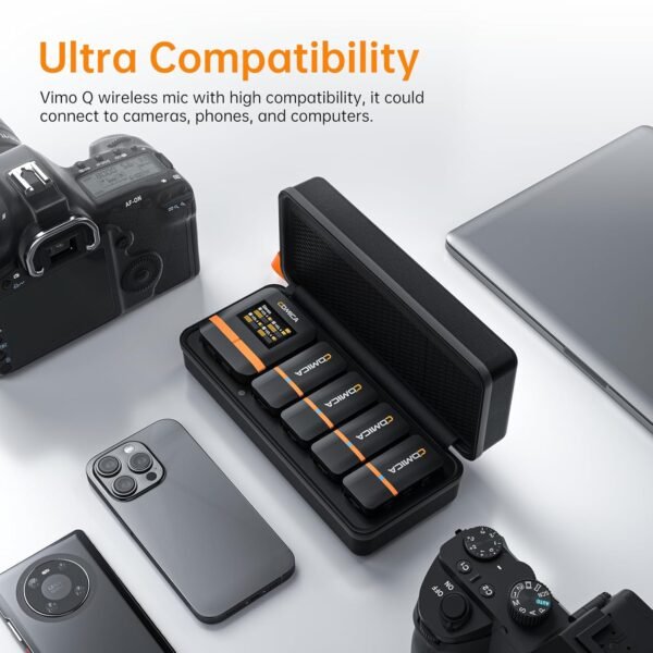 COMICA Vimo Q (4-TX Kit) - Image 2