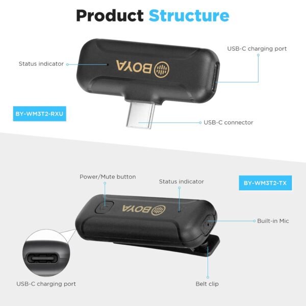 BOYA BY-WM3T2-U2 (USB-C, 2 TX) - Image 2