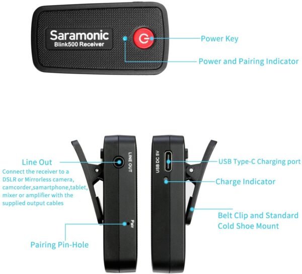 Saramonic Blink500 B2 (Dual) - Image 3