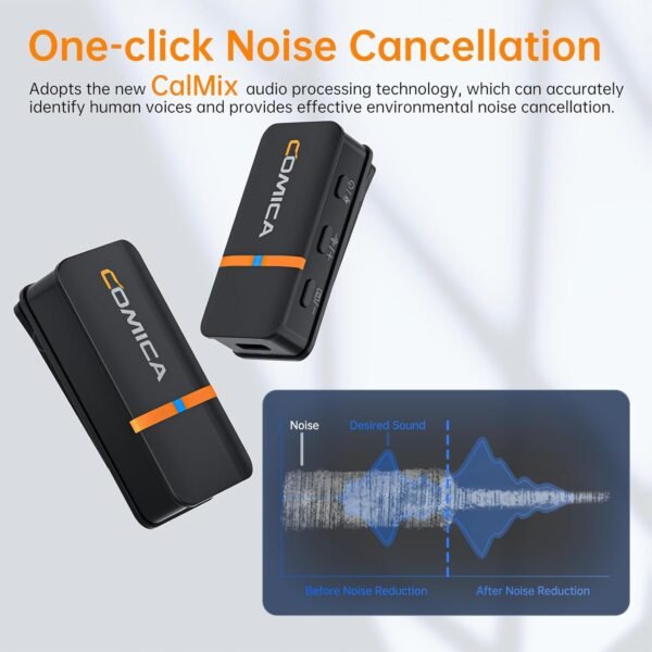 COMICA Vimo Q (4-TX Kit) - Image 4