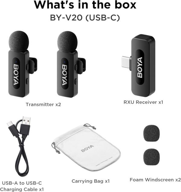BOYA BY-V20 (USB-C, 2 TX) - Image 5