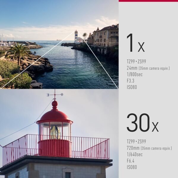 Panasonic Lumix DC-ZS99 Compact Camera - Image 5