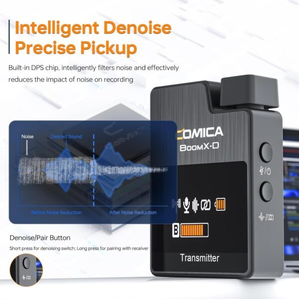 COMICA BoomX-D2 (Dual) - Image 6