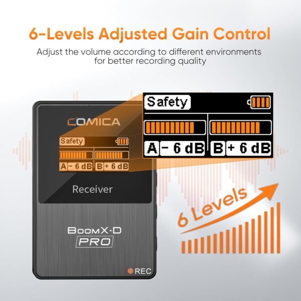 COMICA BoomX-D PRO (Dual) - Image 7