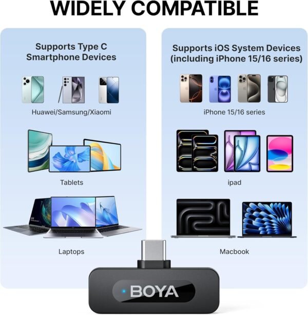 BOYA BY-V10 (USB-C, 1 TX) - Image 7