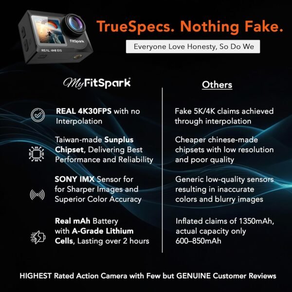 FitSpark EAGLE i15 PRO MAX Action Camera - Image 7