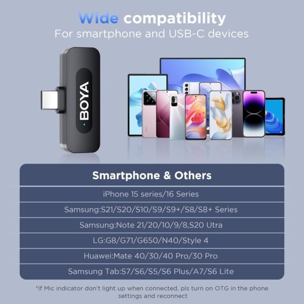 BOYA BY-V20 (USB-C, 2 TX) - Image 9