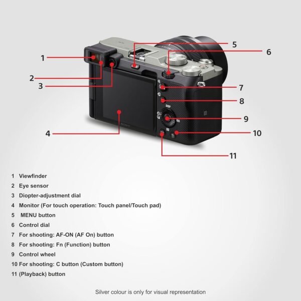 Sony Alpha ILCE-7C Compact Full Frame Camera - Image 5