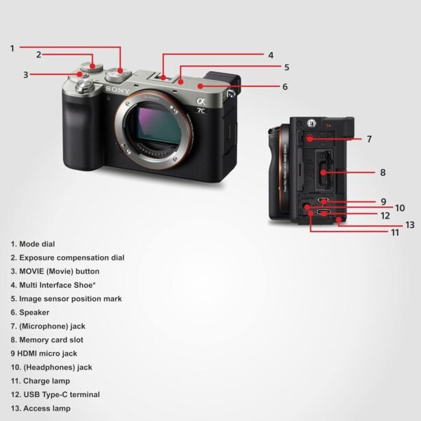 Sony Alpha ILCE-7C Compact Full Frame Camera - Image 6